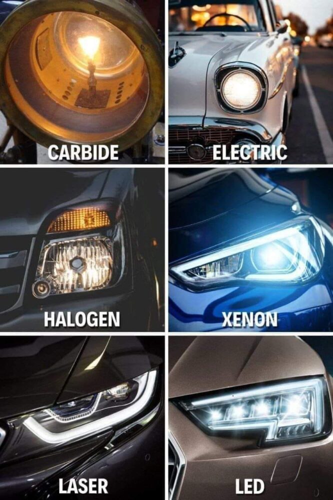 Ավտոմեքենայի լուսարձակների տեսակները